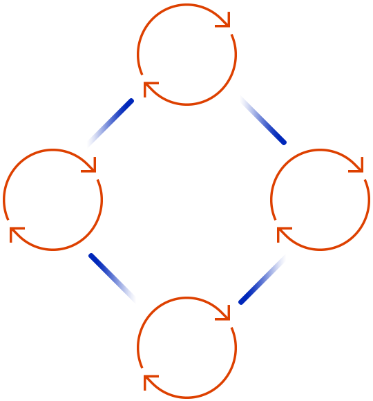 https://tgvcc.hoteltravis.com/wp-content/uploads/2020/08/tc_scheme.png